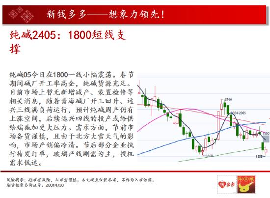 中天期货:燃油半年线压力 纸浆继续上行