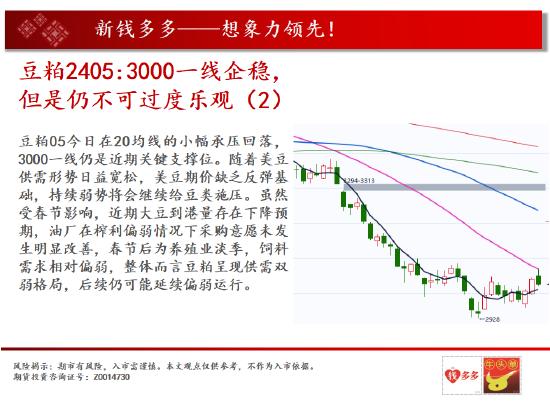 中天期货:燃油半年线压力 纸浆继续上行