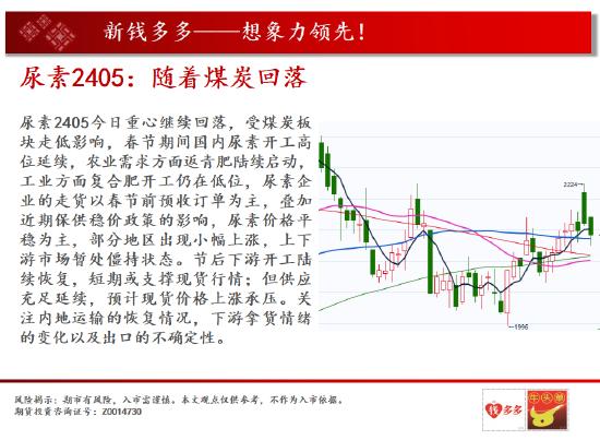 中天期货:燃油半年线压力 纸浆继续上行