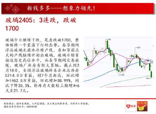 中天期货:燃油半年线压力 纸浆继续上行