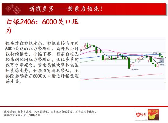 中天期货:燃油半年线压力 纸浆继续上行