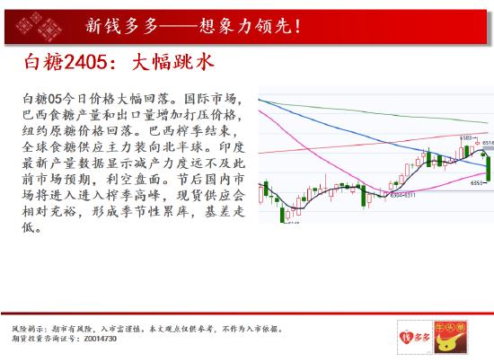 中天期货:燃油半年线压力 纸浆继续上行