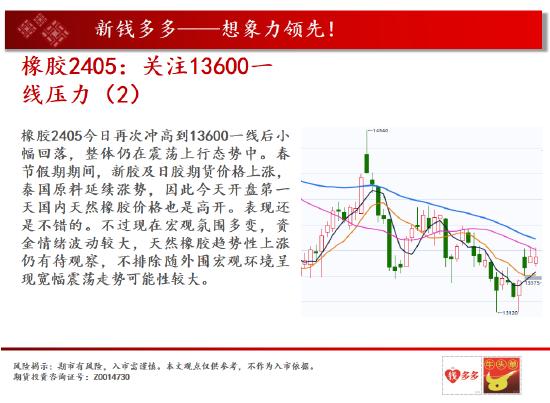 中天期货:棕榈继续反弹 燃油半年线压力