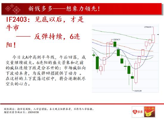 中天期货:棕榈继续反弹 燃油半年线压力