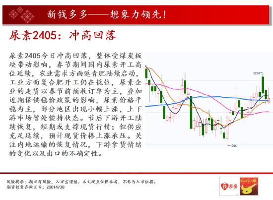 中天期货:棕榈继续反弹 燃油半年线压力