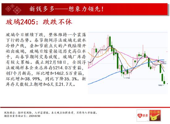 中天期货:棕榈继续反弹 燃油半年线压力