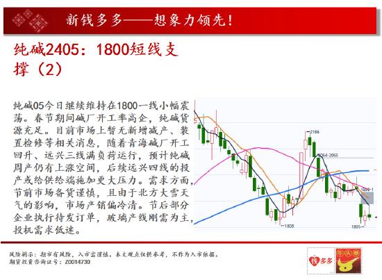 中天期货:棕榈继续反弹 燃油半年线压力