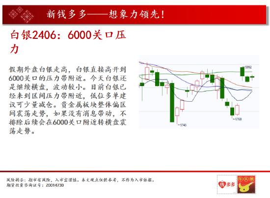 中天期货:棕榈继续反弹 燃油半年线压力