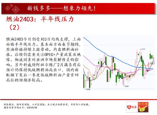 中天期货:棕榈继续反弹 燃油半年线压力