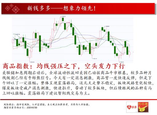 中天期货:棕榈继续反弹 燃油半年线压力