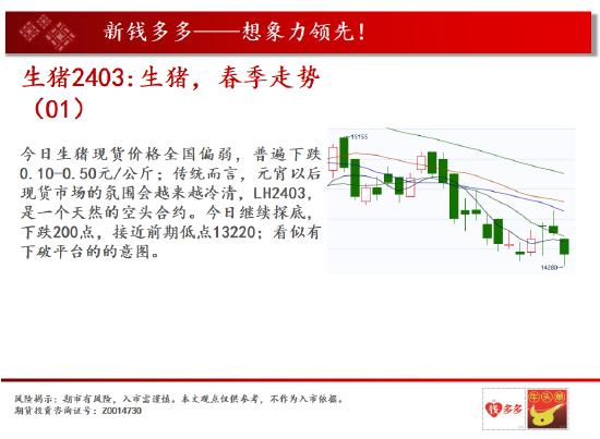 中天期货:棕榈继续反弹 燃油半年线压力