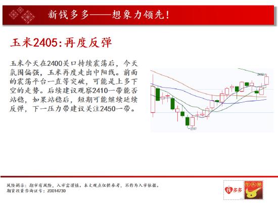 中天期货:棕榈继续反弹 燃油半年线压力