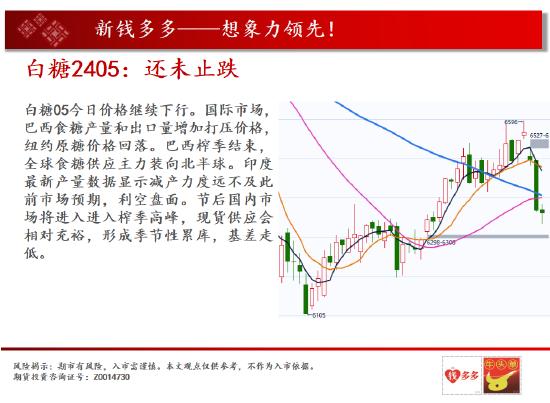 中天期货:棕榈继续反弹 燃油半年线压力