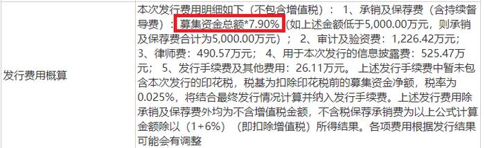 来源:光铬科技招股意向书