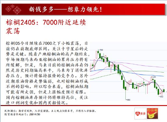 中天期货:沪铜中期呈现震荡 焦炭需求下降弱势运行