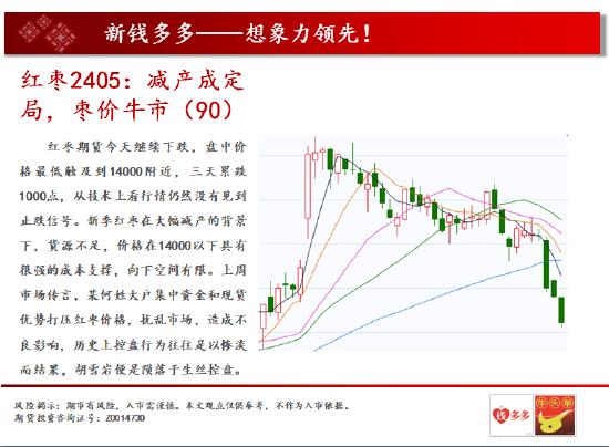 中天期货:沪铜中期呈现震荡 焦炭需求下降弱势运行