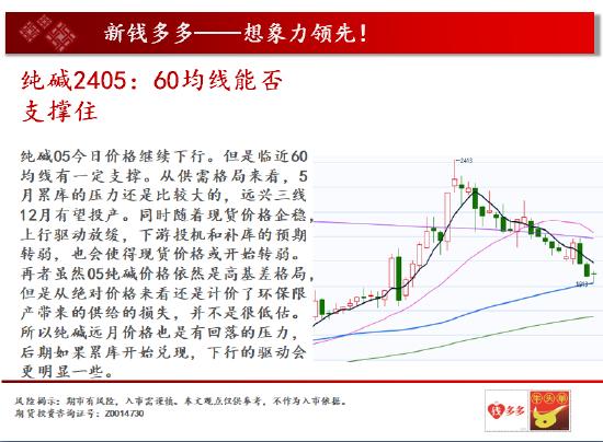 中天期货:沪铜中期呈现震荡 焦炭需求下降弱势运行