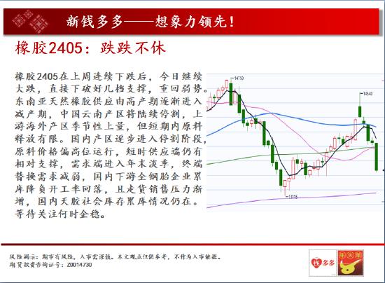 中天期货:沪铜中期呈现震荡 焦炭需求下降弱势运行