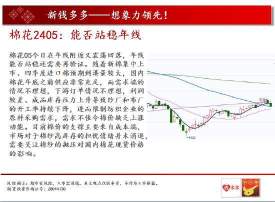 中天期货:沪铜中期呈现震荡 焦炭需求下降弱势运行