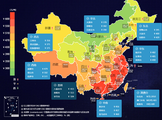 　（资料来源：水泥网）