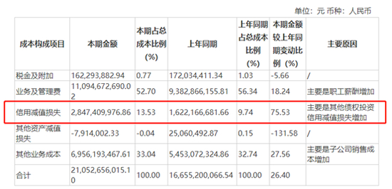 海通证券2019年年度报告