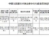 河南农村商业银行平顶山中心支行被罚10.2万元：未按照规定对异议信息进行标注