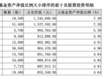 科技巨头抢滩机器人，英大灵活配置如何“智”取α？