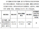 瑞丰银行：严国利辞任副行长，转任该行党委委员、纪委书记