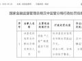 洋县农村信用合作联社被罚32万元：贷款“三查”制度落实不到位