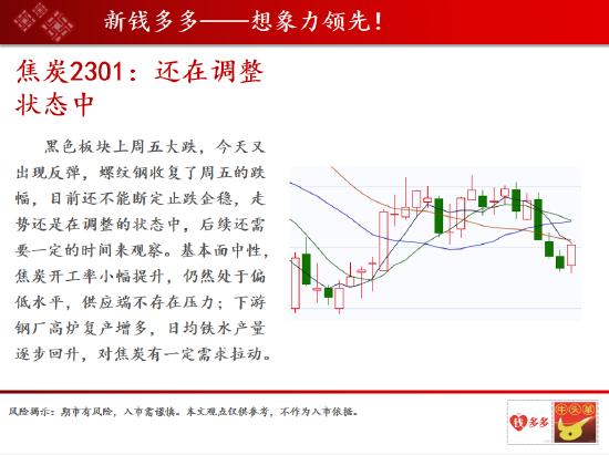 中天期货：纯碱主力来回的收割散户 纸浆贴水过大是做空的风险