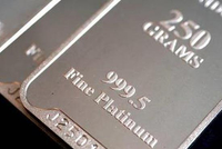 NO.7 贵金属全面爆发！铂金期货涨破1000美元/盎司关口