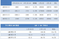 整体：继续追空要谨慎 下方空间已经不大