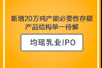 2分钟读财报|均瑶乳业IPO：增20万吨吨产能存疑 产品单一待解