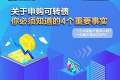 视频|可转债打新：关于申购可转债，你必须知道的4个重要事实