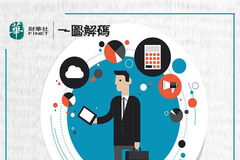 一图解码：易居购下乐居并引进阿里 共建线上房地产平台
