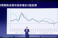 重阳投资王庆:A股指数估值回到历史均值附近，但存在结构性分化
