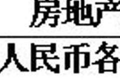 央行、银保监会：分档设定房地产贷款集中度管理要求