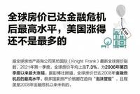 全球房价已达金融危机后最高水平 美国涨得还不是最多