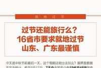 数据|过节还能旅行么?16省市要求就地过节,山东、广东最谨慎