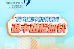 “深”知退市新规系列之二丨退市进程加快