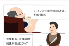创业板退市制度改革知多少