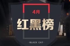 4月黑猫投诉线下餐饮领域红黑榜——古茗奶茶中喝出蟑螂