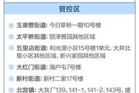 小心弹窗!北京多区封管控区一图汇总(22日更新)