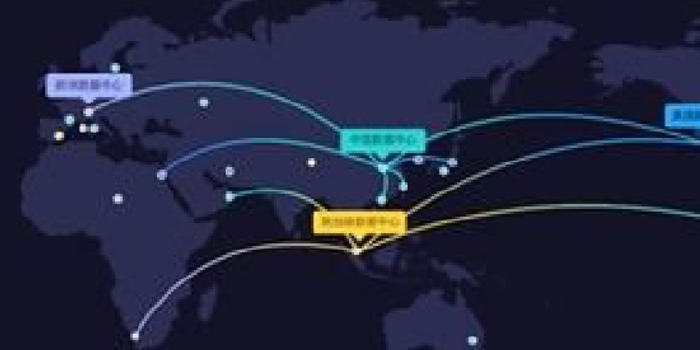 全球化在调整中继续前行_手机新浪网