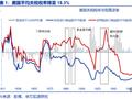 赵伟： 美国贸易协议中的“虚虚实实”