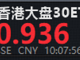 阿里最强模型亮相！自带“科技+红利”哑铃策略的——香港大盘30ETF（520560）盘中摸高0.86%