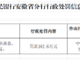 安徽新安银行被罚162.6万元：未按规定开展客户尽职调查、未按规定报告可疑交易