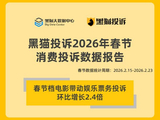 黑猫投诉2026年春节消费投诉数据报告：春节档电影带动娱乐票务投诉环比增长2.4倍