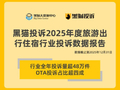 黑猫投诉2025年度旅游出行住宿行业投诉数据报告：全年投诉量超48万件