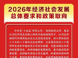 提及金融22次！政府工作报告制定金融工作“路线图”